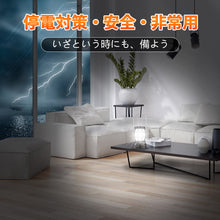 画像をギャラリービューアに読み込む, ランタン led（YYD-991T）
