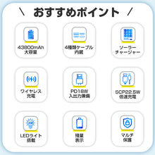 画像をギャラリービューアに読み込む, ソーラーモバイルバッテリー 超大容量 (CDB-SD20-BK)
