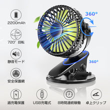 画像をギャラリービューアに読み込む, 扇風機 卓上（FS-SNOW-BK）
