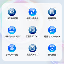 画像をギャラリービューアに読み込む, DVDドライブ 外付け USB3.0 ポータブルドライブ CD/DVDプレイヤー (GQ-LT802)
