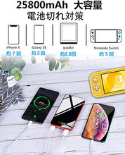 画像をギャラリービューアに読み込む, 大容量 25800mAhモバイルバッテリー(PB300)
