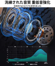 画像をギャラリービューアに読み込む, イヤホン 有線 (Ｘ2)
