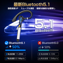 画像をギャラリービューアに読み込む, ワイヤレスイヤホン（H03）
