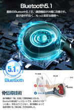 画像をギャラリービューアに読み込む, 骨伝導イヤホン（EJ-H18）
