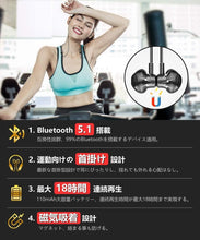 画像をギャラリービューアに読み込む, ワイヤレスイヤホン Bluetooth 5.1 Bluetooth イヤホン(QE200)
