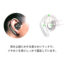 画像をギャラリービューアに読み込む, ブルートゥースイヤホン(S118)
