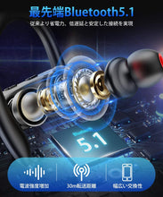 画像をギャラリービューアに読み込む, 【最新版Bluetooth 5.1 耳掛け式】 Bluetooth イヤホン(T22)
