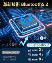 画像をギャラリービューアに読み込む, ワイヤレスイヤホン 耳掛け式イヤホン(ej-z9)
