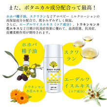 画像をギャラリービューアに読み込む, 日焼け止め（SPF）
