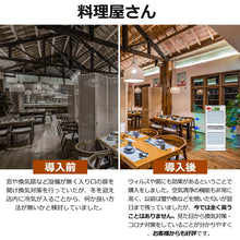 画像をギャラリービューアに読み込む, 空気清浄機 ウイルス 除去 花粉 除去 PM2.5対応(ek-030plus)
