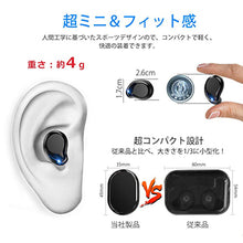 画像をギャラリービューアに読み込む, ブルートゥースイヤホン（T6）
