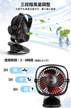 画像をギャラリービューアに読み込む, USB 扇風機（LX）
