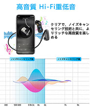 画像をギャラリービューアに読み込む, ブルートゥースイヤホン （E3）
