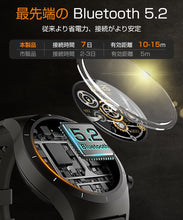 画像をギャラリービューアに読み込む, スマートウォッチ 通話機能 体温測定 血圧測定 血中酸素(Y03)
