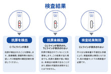 画像をギャラリービューアに読み込む, 抗原検査キット 最新版 口にくわえるだけ（KY-SMART）
