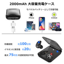 画像をギャラリービューアに読み込む, ブルートゥースイヤホン（i7plus）
