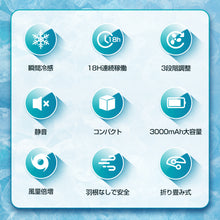 画像をギャラリービューアに読み込む, ネッククーラー　折り畳み式　(CT-105T)
