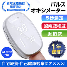 画像をギャラリービューアに読み込む, パルスオキシメーター
