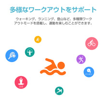 画像をギャラリービューアに読み込む, スマートウォッチ 体温測定 1.69インチ超大画面 血中酸素（C05）
