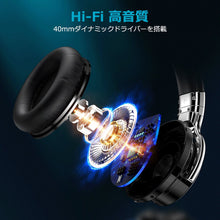 画像をギャラリービューアに読み込む, COWIN ワイヤレスヘッドホン (E7S)
