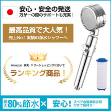 画像をギャラリービューアに読み込む, シャワーヘッド  (HS)
