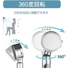 画像をギャラリービューアに読み込む, シャワーヘッド  (HS)
