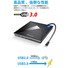 画像をギャラリービューアに読み込む, DVDドライブ CDドライブ 外付け (u3)
