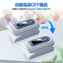 画像をギャラリービューアに読み込む, パルスオキシメーター(YX301)
