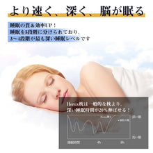 画像をギャラリービューアに読み込む, 枕 まくら (ZT-LY01)
