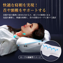 画像をギャラリービューアに読み込む, 枕 まくら (ZT-LY01)
