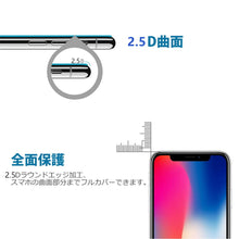 画像をギャラリービューアに読み込む, 全面保護フィルム（GHM-2）
