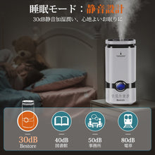 画像をギャラリービューアに読み込む, 加湿器 超音波式 4L 大型 大容量 超静音 空焚き防止 (JSQ-QT-JS)
