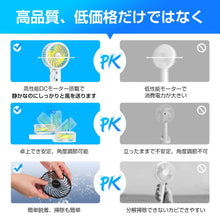 画像をギャラリービューアに読み込む, USB充電式扇風機（FS-3106B）
