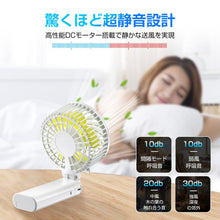 画像をギャラリービューアに読み込む, USB充電式扇風機（FS-3106B）
