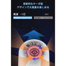 画像をギャラリービューアに読み込む, 首掛け扇風機（FS-F7）
