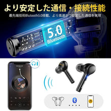 画像をギャラリービューアに読み込む, ブルートゥースイヤホン（k18）
