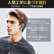 画像をギャラリービューアに読み込む, ブルートゥースイヤホン（k18）
