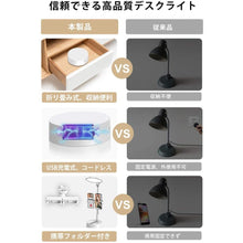 画像をギャラリービューアに読み込む, デスクライト (k5)
