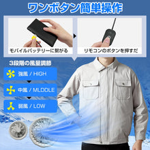 画像をギャラリービューアに読み込む, (KTF)
