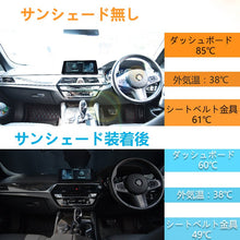 画像をギャラリービューアに読み込む, 車用サンシェード （T6）
