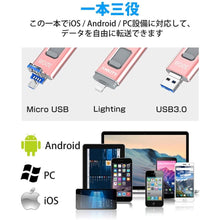 画像をギャラリービューアに読み込む, USBメモリ 32gb（USB）
