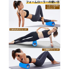 画像をギャラリービューアに読み込む, フォームローラー（YJGZ）
