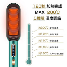 画像をギャラリービューアに読み込む, ヘアアイロン  (ZFS)
