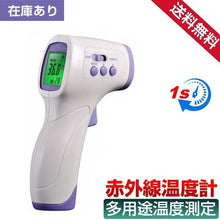 画像をギャラリービューアに読み込む, 赤外線体温計（JPHG）
