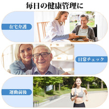 画像をギャラリービューアに読み込む, 酸素濃度計（XYY）
